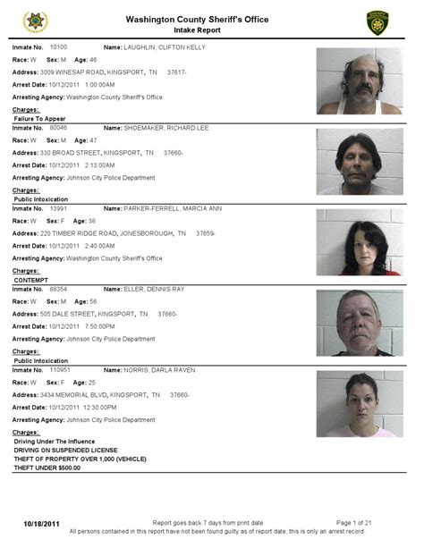 Washington county tn arrests - Montgomery. Largest Database of Robertson County Mugshots. Constantly updated. Find latests mugshots and bookings from Springfield and other local cities.